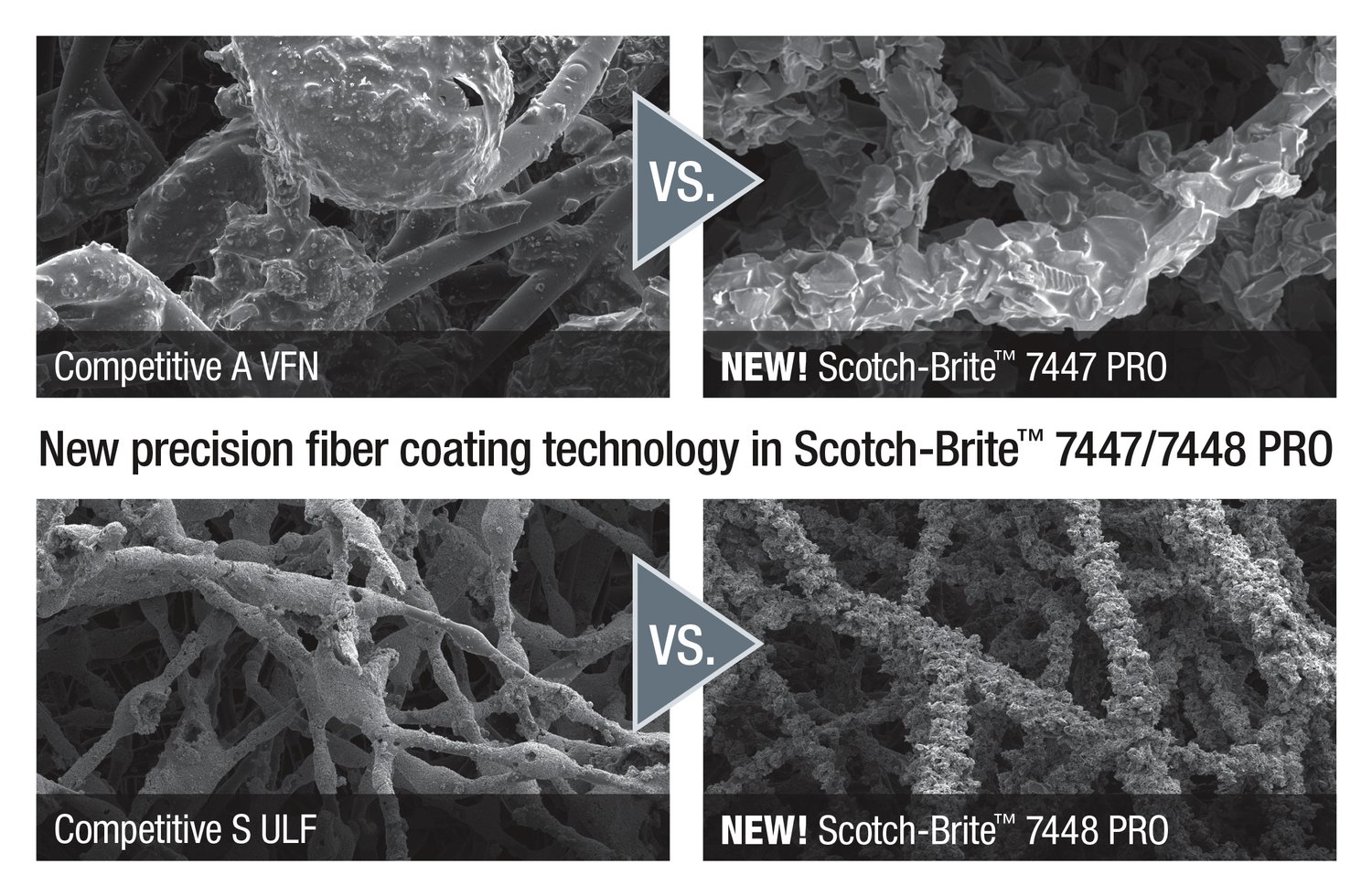 Scotch-Brite™ 7448 Pro Roll